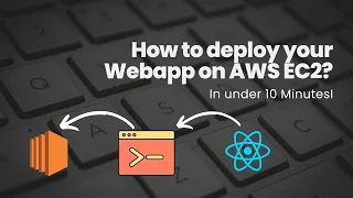 Deploy React App to AWS EC2 - Full Setup in Just 10 Minutes AWS made easy