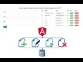 Insert Update Delete Data in MySQL using AngularJS with PHP