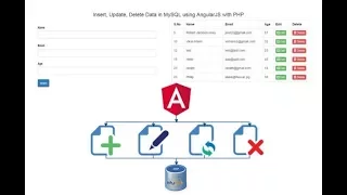 Insert Update Delete Data in MySQL using AngularJS with PHP
