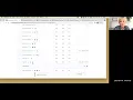 Creating Assignments and Discussions in Brightspace