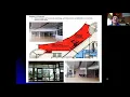 Intro to Post Occupancy Evaluation