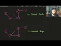 Representation of Graphs Adjacency List Adjacency Matrix and Incidence Matrix