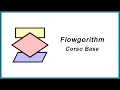 Flowgorithm Tutorial - The Basics