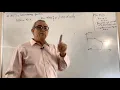 Global Optimization 4 of 6