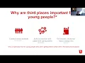 Re imagining Third Places Co-creating Supportive Settings with Young People at the Margins