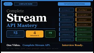 Java 8 Stream API Complete Guide 15 Basic 4 Advanced Interview Questions Java Interview