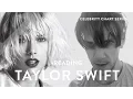 Taylor Swift s Astrology Chart - CELEBRITY BIRTH CHART SERIES