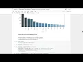 Exploratory Data Analysis Python Jupyter Notebook