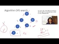 Balanced Binary Tree Leetcode December Challenge Day 22 Live coding session Leetcode 110