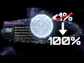 Mega-Engineering Is NOT RNG Here s How to Force It