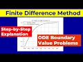 Solve BOUNDARY VALUE PROBLEMS Fast with Finite Differences