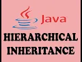 HIERARCHICAL INHERITANCE IN JAVA URDU HINDI