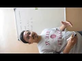 AcademicStuff Algorithm for Swapping Values of Two Variables using Third Variable