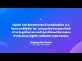 BrowserStack x Cigniti - A force multiplier for customers