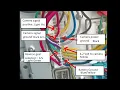 Download Lagu Serena C26 wiring diagram- android radio - keep factory reverse camera