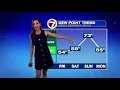 Meteorologist Melanie Black s Boston Forecast July 17 2025 Temperature and dew point drop Friday
