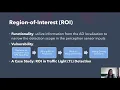 SafeThings21 ROI Attacks on Traffic Light Detection in High-Level Autonomous Driving