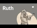 Book of Ruth Summary A Complete Animated Overview