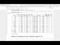 Determining optimal K in K-Means Clustering using Elbow method
