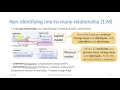 12 Databases -