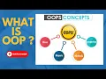 PHP What is OOP OOPS Concept in PHP PHP OOP in Tamil Object oriented programming in PHP