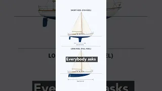 Short Keel vs. Long Keel Explained