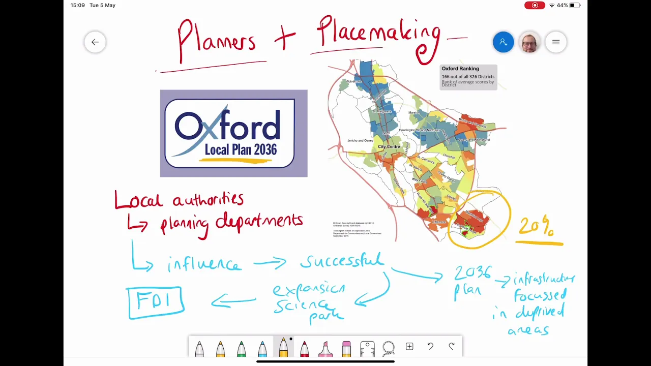 Place making (A-Level Geography)