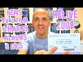 Relive the Music 2008 – Gigs, Albums, Pop Culture, Live Footage. The Almighty, BFMV, Slipknot \u0026 more