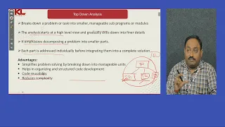 Structured Programming in C A Comprehensive Guide