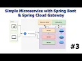 Simple Microservices with Spring Boot Spring Cloud Gateway