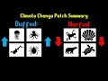 Earth s Next Balance Patch