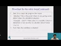 Loop Control Structures Part-I