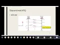 Flow Control Protocols Unrestricted Simplex Stop and Wait Sliding Window Protocol