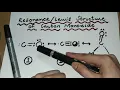 Structure - Carbon Monoxide