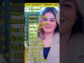 Download Lagu LAGU DANDUT KOPLO TERBARU 2025 ADE ASTRID