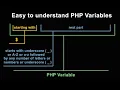 PHP BASICS 2 Variable Deceleration