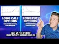Call and Put Options Explained The Ultimate Guide