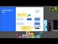 The talk would be about Rasa an open-source chatbots platform - Nathan Zylbersztejn