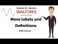 Wave labels and definitions from the Waves topic of GCSE Science with Mr Walton s Physics lessons