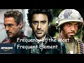 Frequency of the Most Frequent Element - LeetCode 1838
