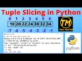 Python Tuple Tuple Slicing in Python Tuple in Python Tuple Slicing Slicing of Tuple Hindi