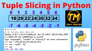 Python Tuple Tuple Slicing in Python Tuple in Python Tuple Slicing Slicing of Tuple Hindi