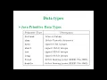 04 Java Buzz Words Overview Java