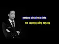 Lagu PARCUMA beta susah dirantau