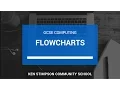 GCSE COMPUTING - Flowcharts