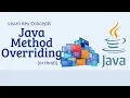 Java Method Overriding Explained in Hindi Java Method Overriding Tutorial Java Tutorials 2025