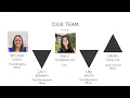 QuikPark Presentation