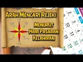 Download Lagu Arah cari rejeki menurut hari pasaran kelahiran _ Primbon Jawa Balekambang