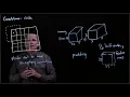 CS 152 NN 14 Convolutions stride