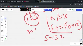3726 Remove Zeros in Decimal Representation